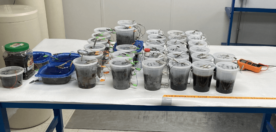 Research fuel cell image